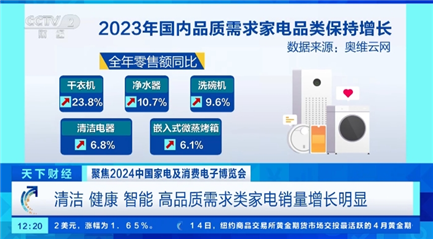 去年全國家電銷售規模達8498億元，清潔與高品質家電引領增長